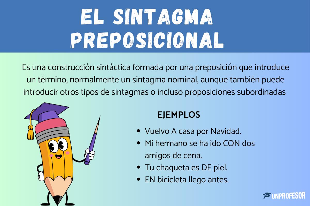 Oraciones con sintagma preposicional - Ejemplos