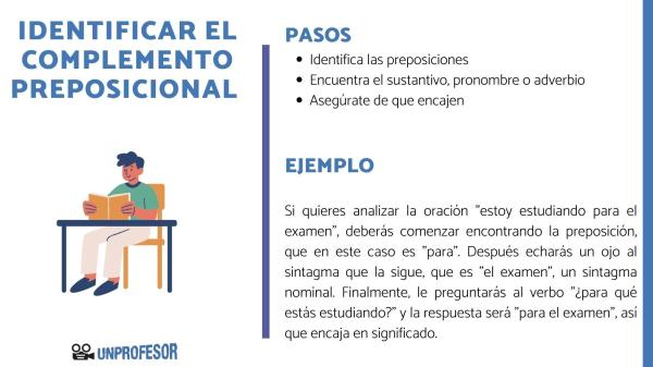 Oraciones con sintagma preposicional - Ejemplos - ¿Qué función cumple el sintagma preposicional en la oración? 
