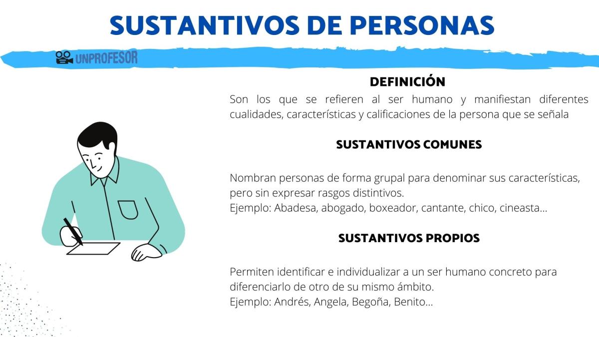 Qué son los sustantivos de personas - con ejemplos