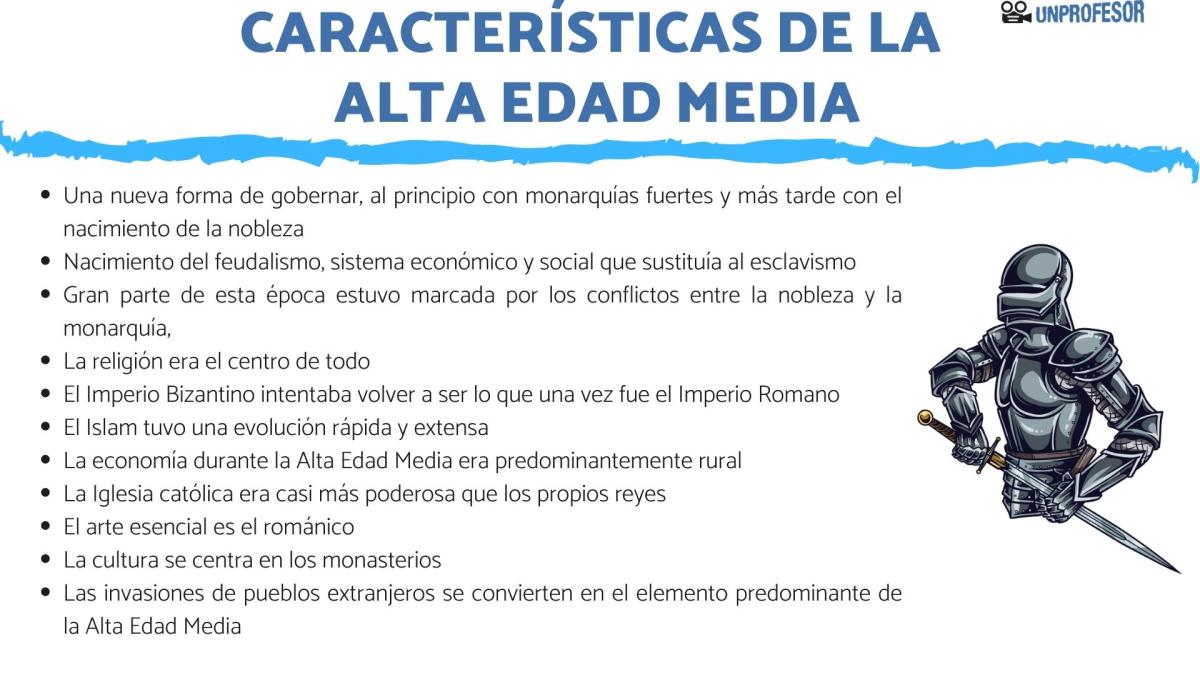 Alta Edad Media: características