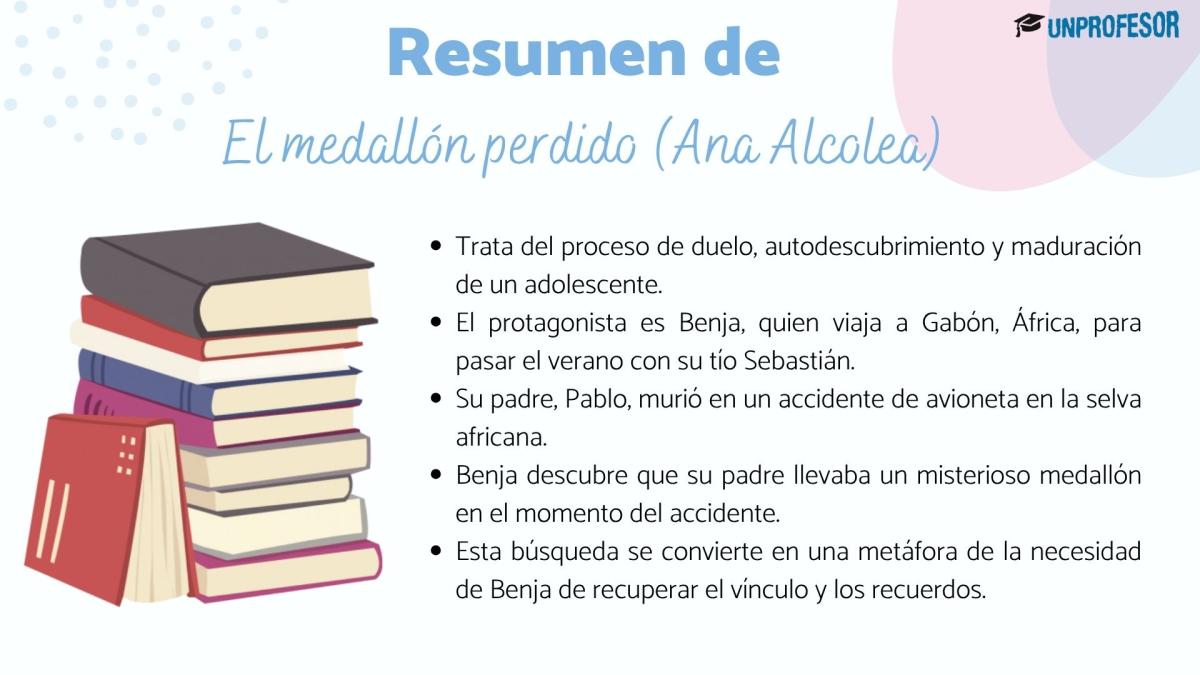El medallón perdido: resumen por capítulos