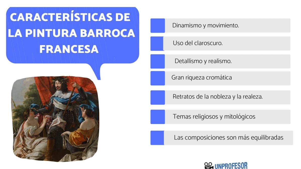 Pintura barroca francesa: características
