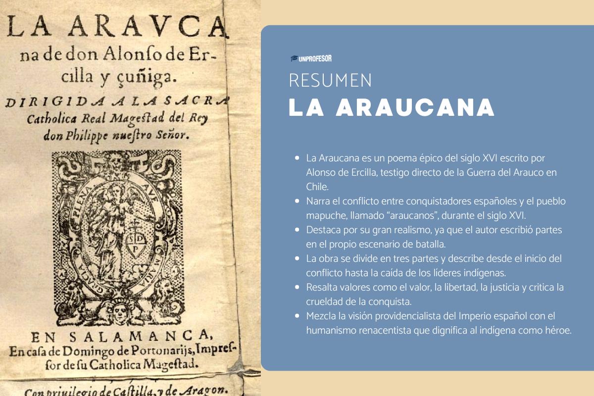 La Araucana: resumen