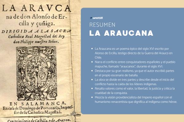 La Araucana: resumen