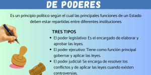 Qué es la separación de poderes (para niños)