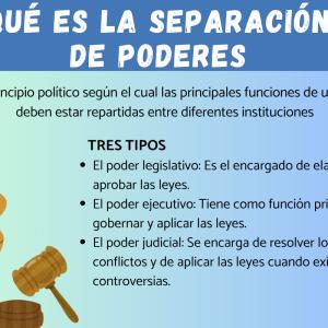 Qué es la separación de poderes (para niños)