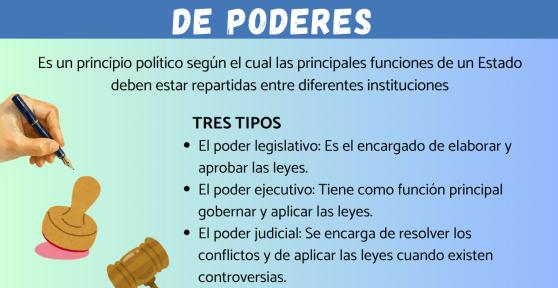 Qué es la separación de poderes (para niños)