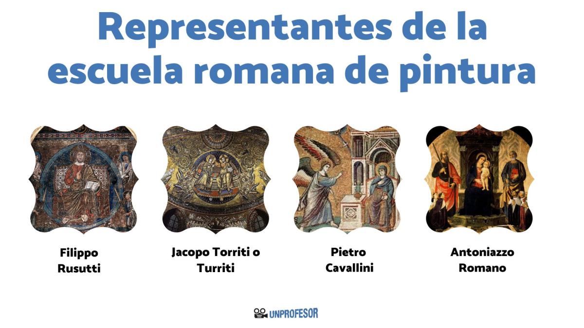 Representantes de la escuela romana de pintura