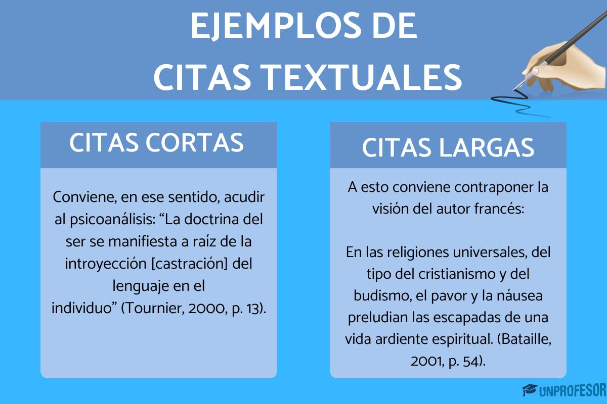 7 Ejemplos De CITAS Textuales - Con Normas APA