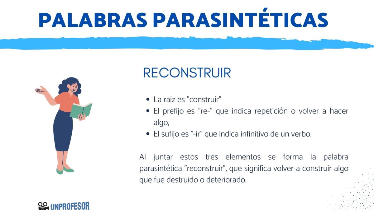Cómo reconocer las palabras parasintéticas