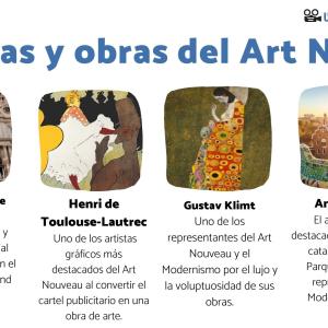 Art nouveau: artistas y obras