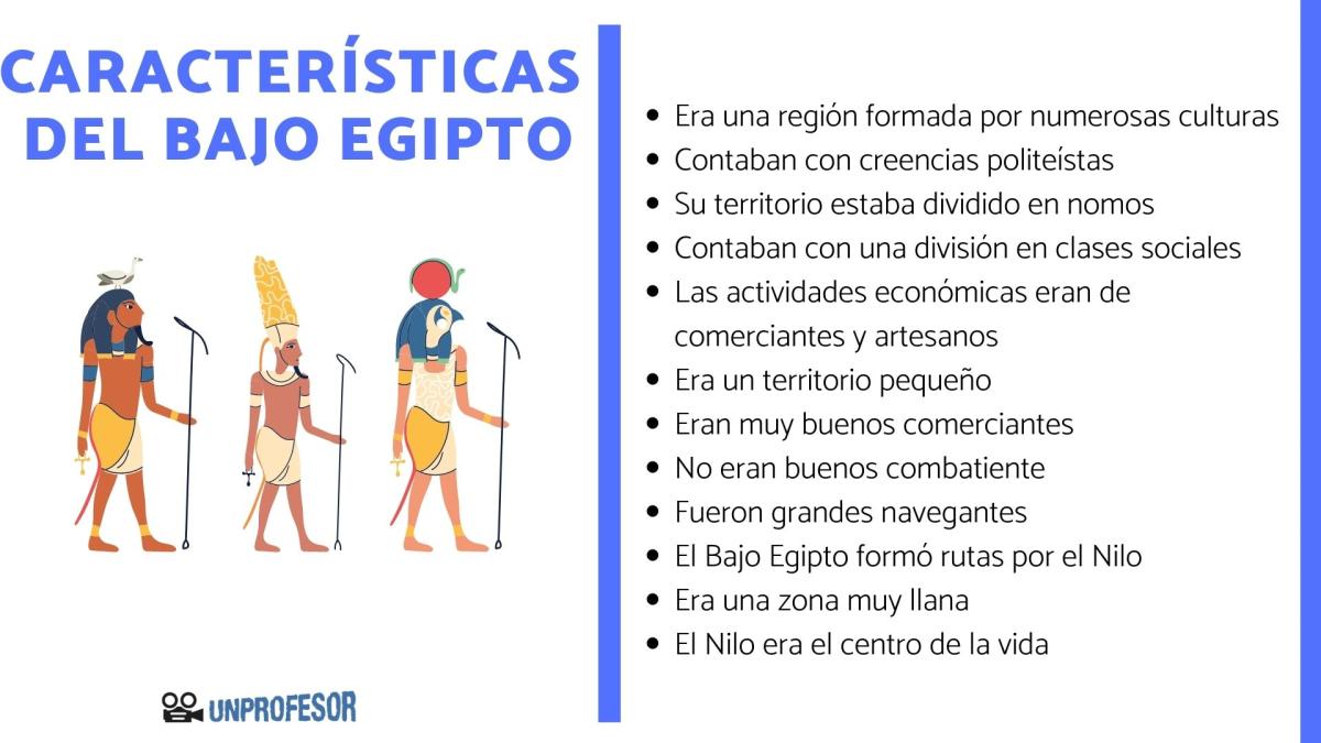 Características del Bajo Egipto
