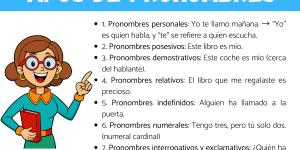 Tipos de pronombres