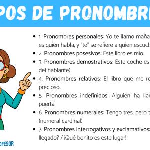 Tipos de pronombres