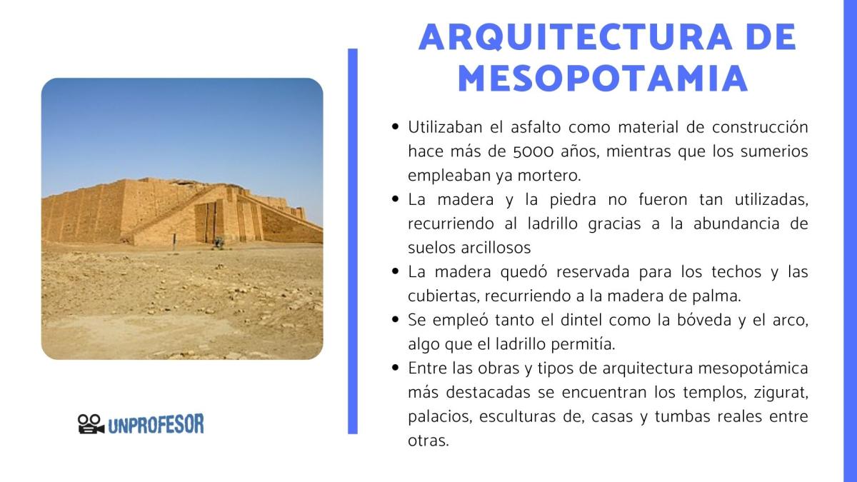 Arquitectura de Mesopotamia