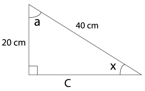 Cómo calcular el seno y coseno de un ángulo - Ejemplo de cómo calcular el seno y el coseno de un ángulo