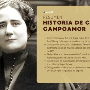 Historia de Clara Campoamor: resumen