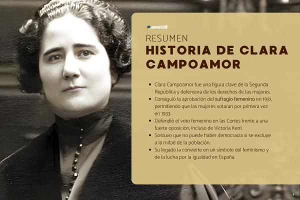 Historia de Clara Campoamor: resumen