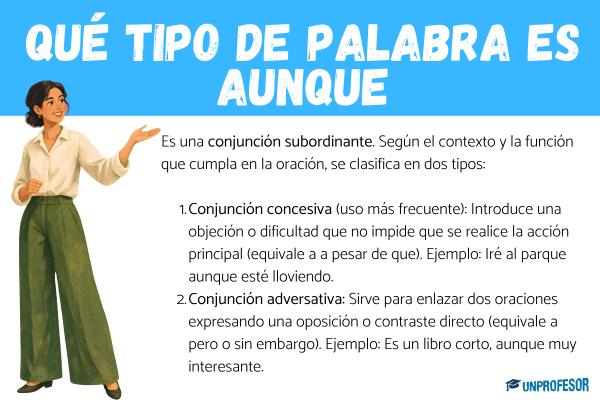Qué tipo de palabra es AUNQUE - El valor concesivo de AUNQUE 