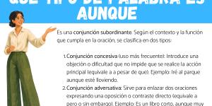 Qué tipo de palabra es AUNQUE