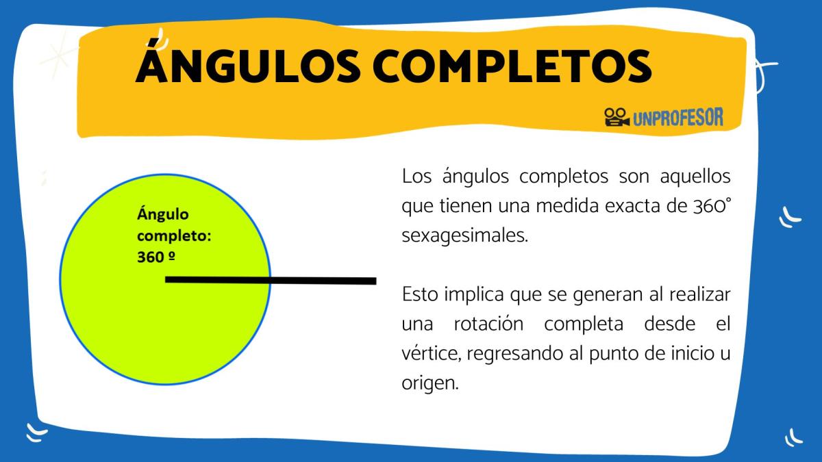 Qué son ángulos completos - ejemplos