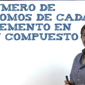 Número de átomos de cada elemento en un compuesto