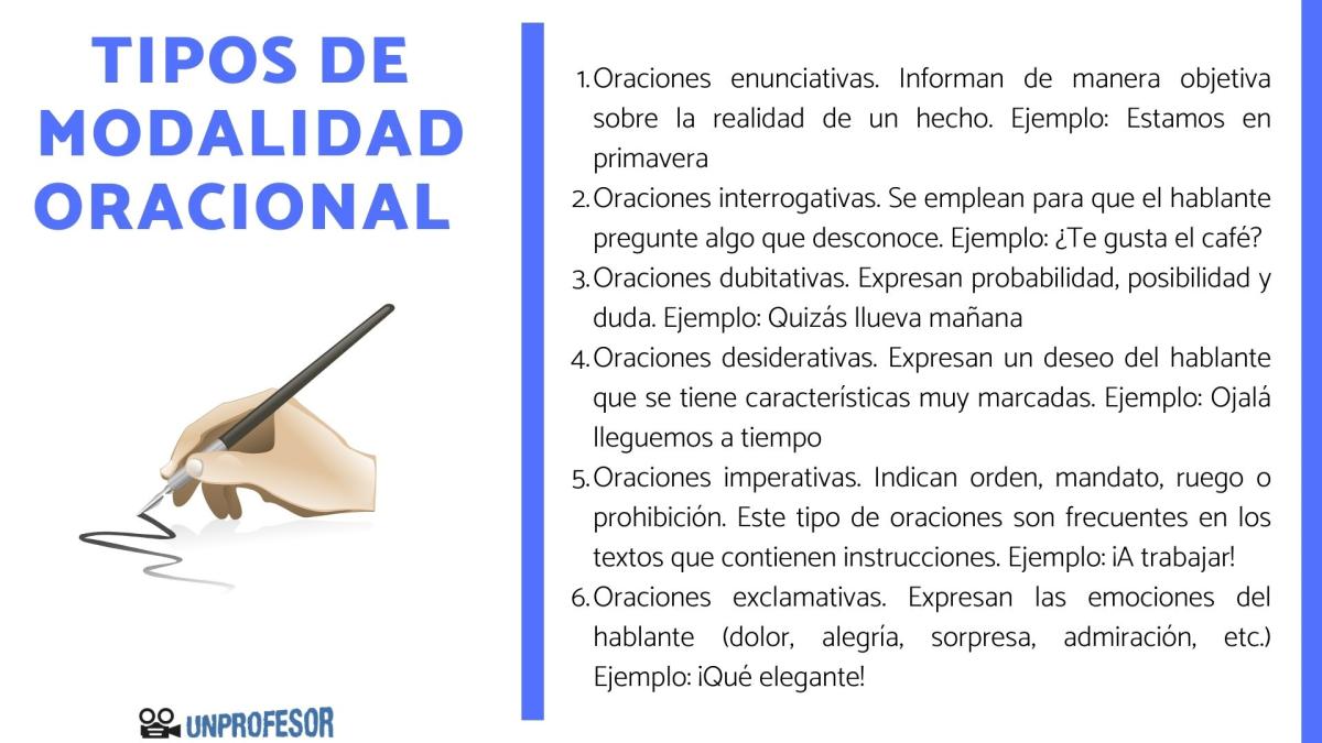 Tipos de modalidad oracional