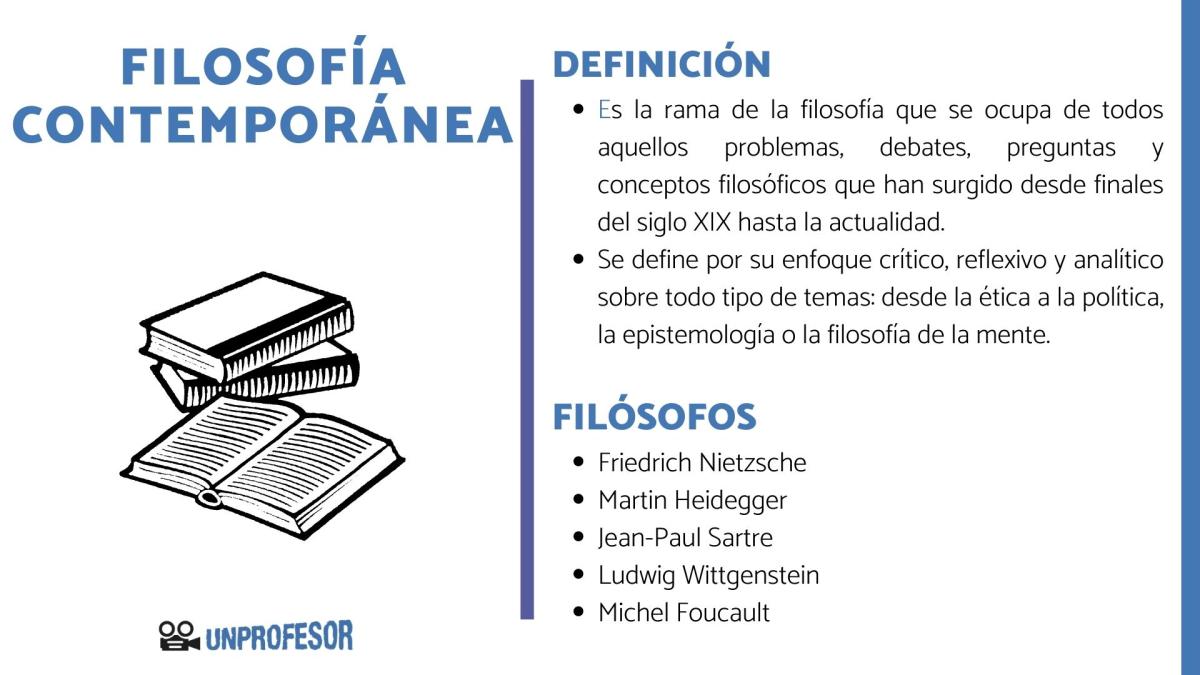 Filosofía contemporánea: resumen breve