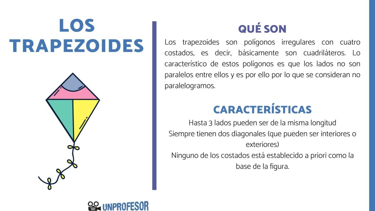 Qué son trapezoides - con ejemplos