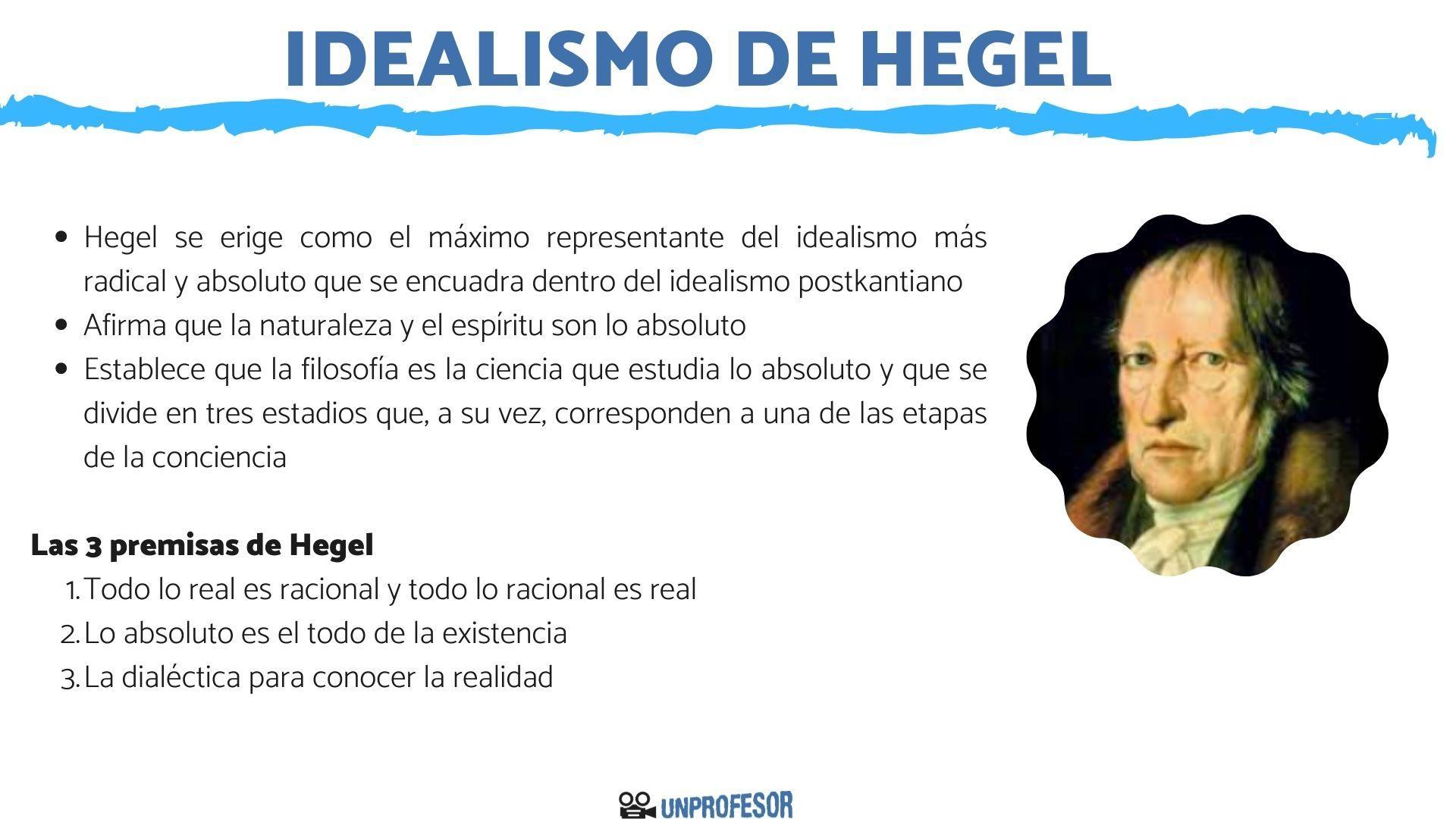 La Aventura Del Pensamiento Hegel Resumen