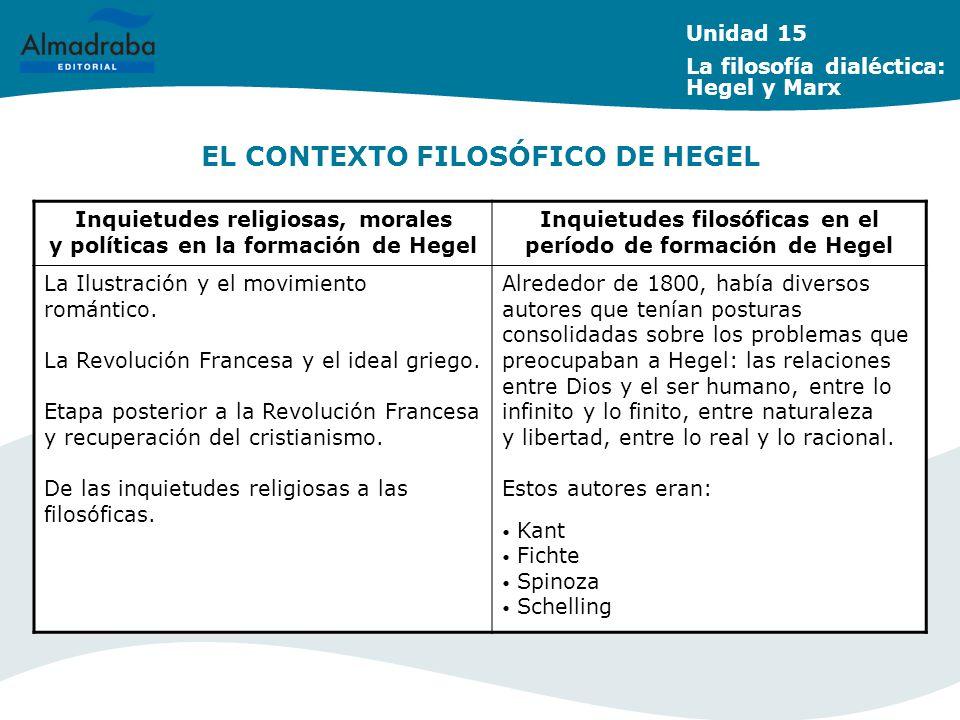 La filosofía de HEGEL - resumen