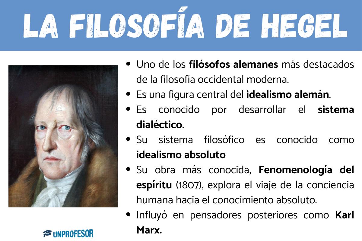 La filosofía de Hegel: resumen