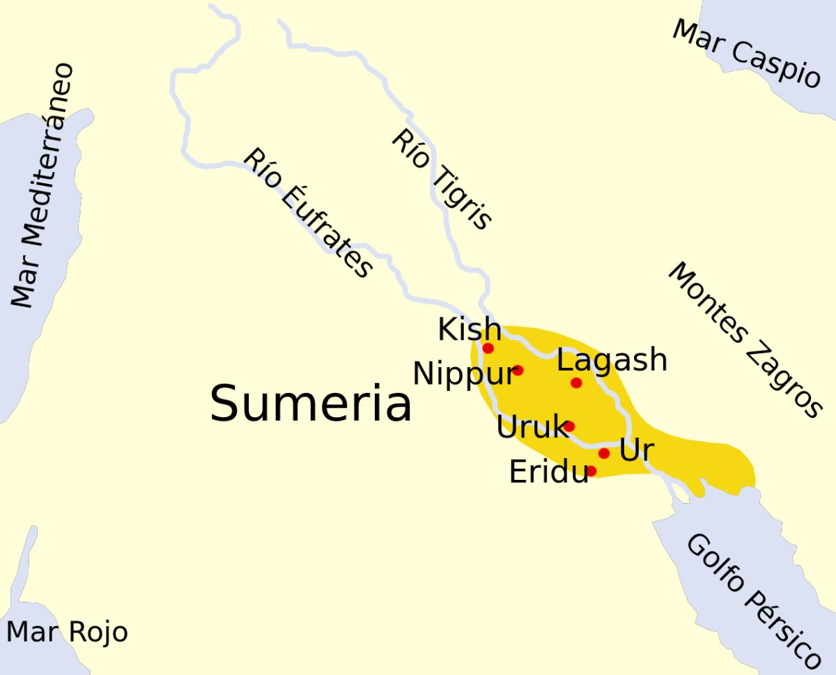 El origen de los sumerios - Resumen