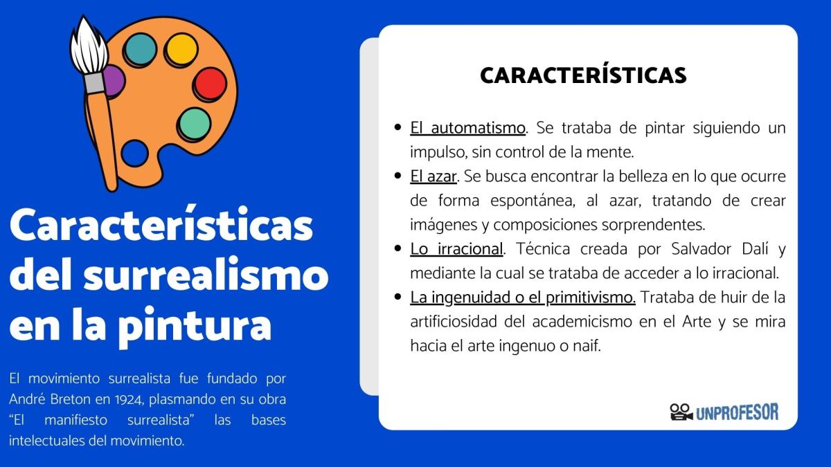 Características del surrealismo en la pintura
