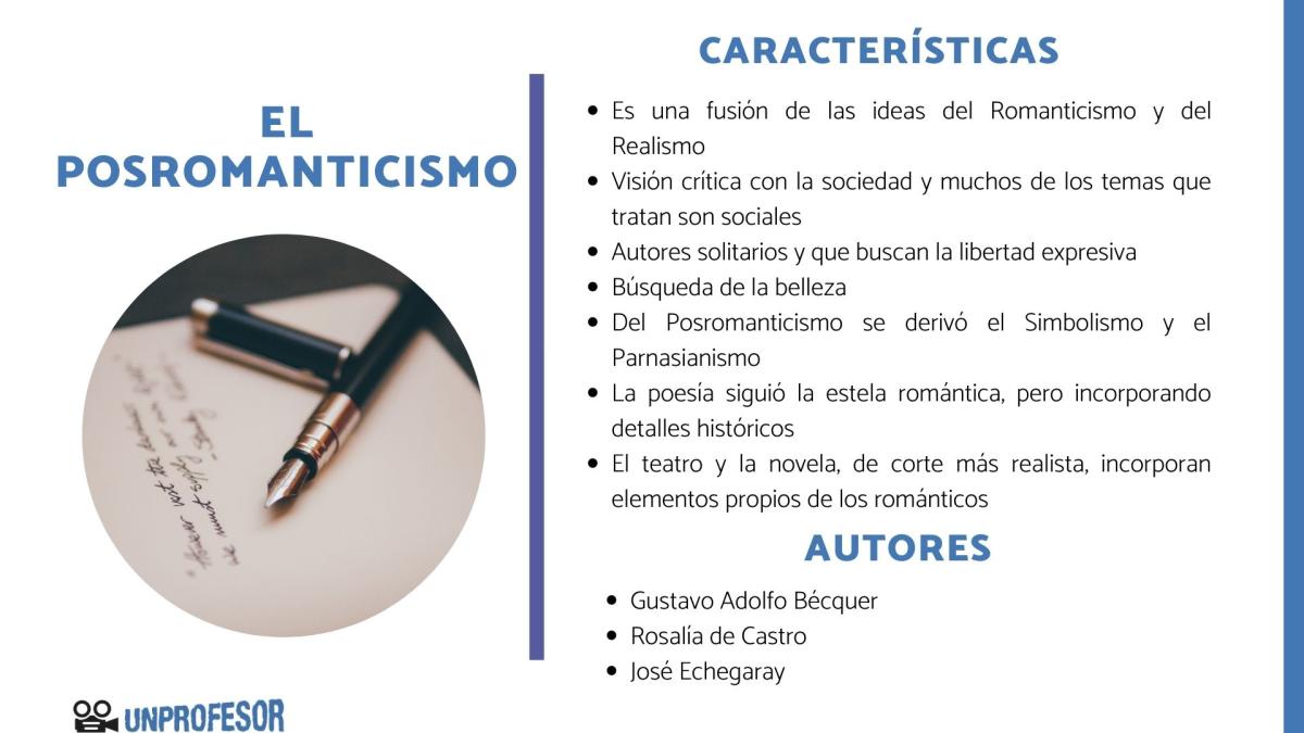 Posromanticismo: resumen, características y autores