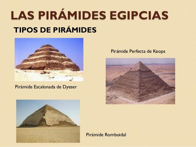 Tipos de pirámides egipcias - Resumen corto
