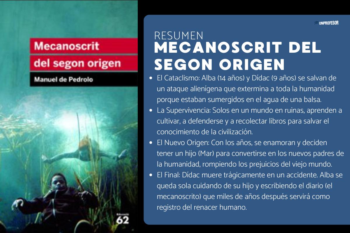 Mecanoscrit del segon origen: resumen