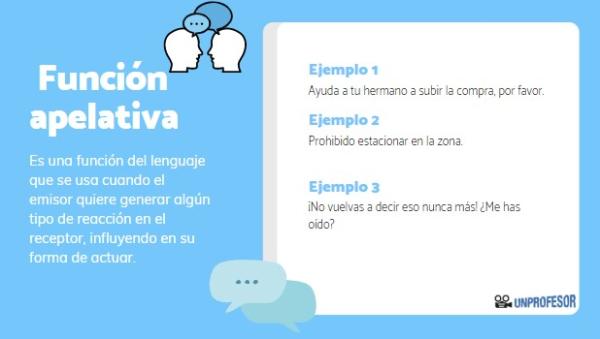 Qué es la función apelativa - con ejemplos - Ejemplos de oraciones apelativas