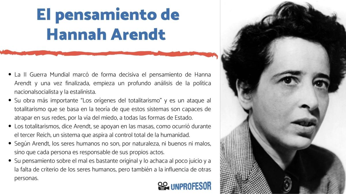 Hannah Arendt: pensamiento filosófico