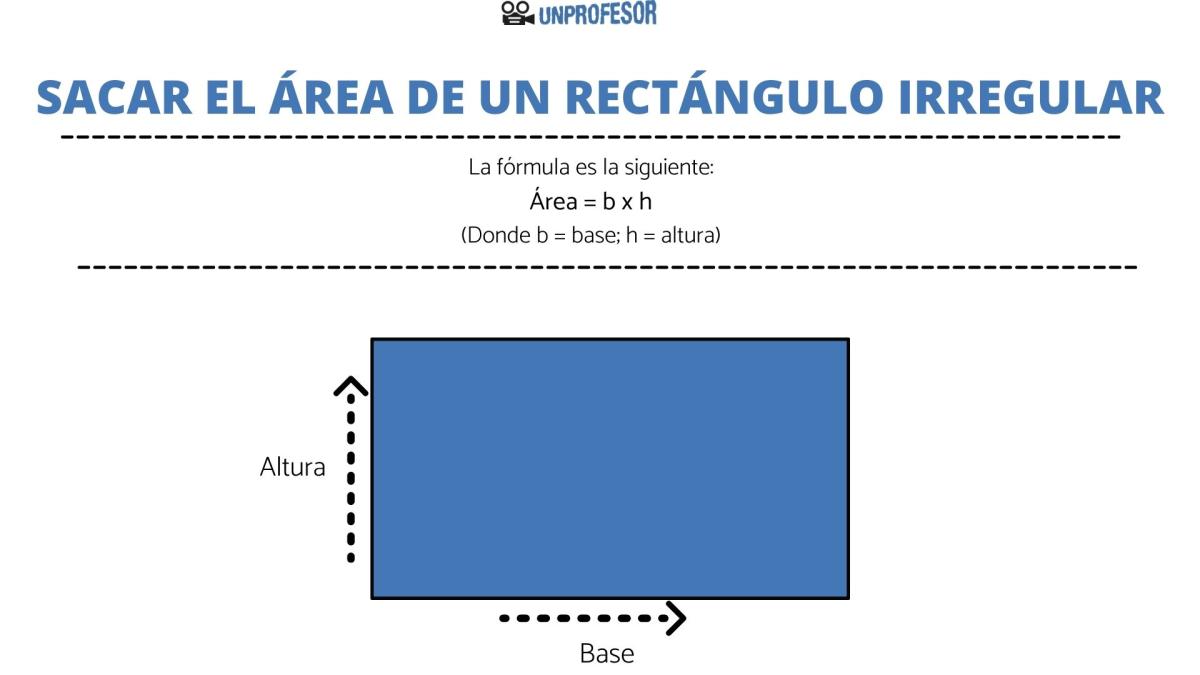 Cómo sacar el área de un rectángulo irregular
