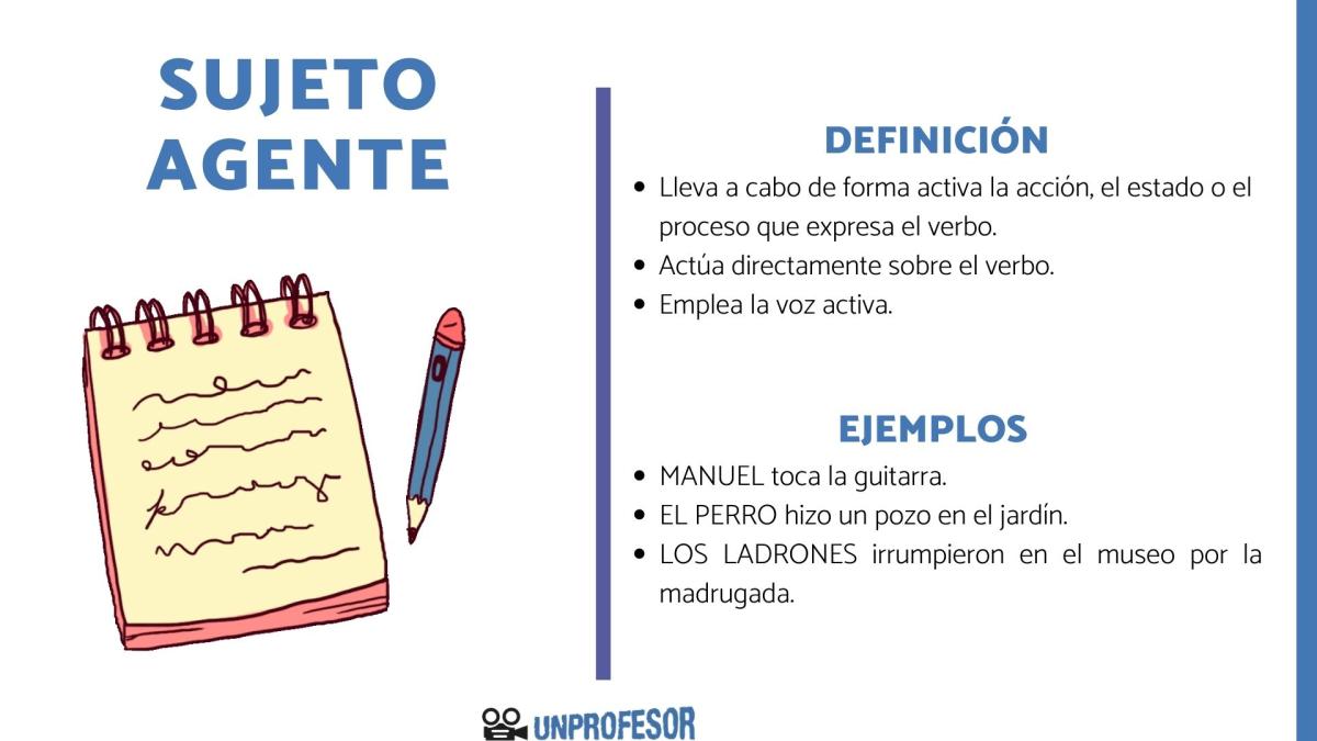Sujeto agente: definición y ejemplos