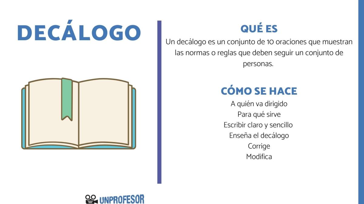 Qué es un decálogo y cómo se hace