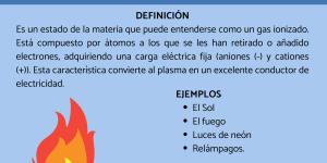 Qué es el estado plasma de la materia - para niños