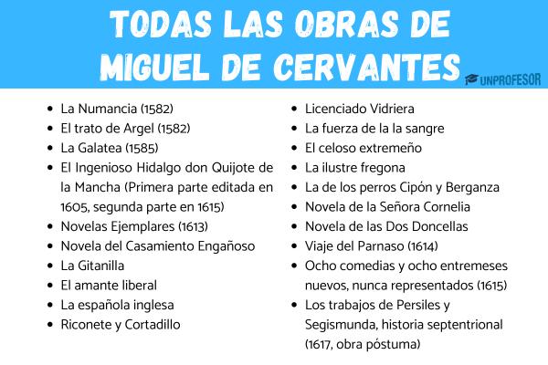 Obras de Miguel de Cervantes en orden cronológico - Lista con todas las obras de Miguel de Cervantes en orden cronológico