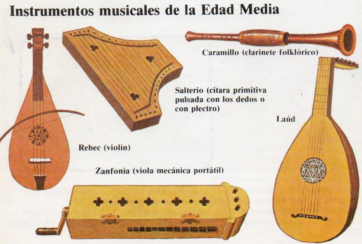 Instrumentos musicales de la Edad Media