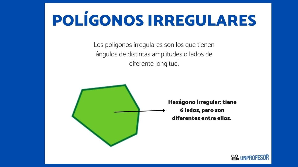 Polígonos irregulares: nombres y clasificación