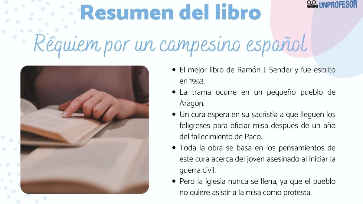 Réquiem por un campesino español: resumen