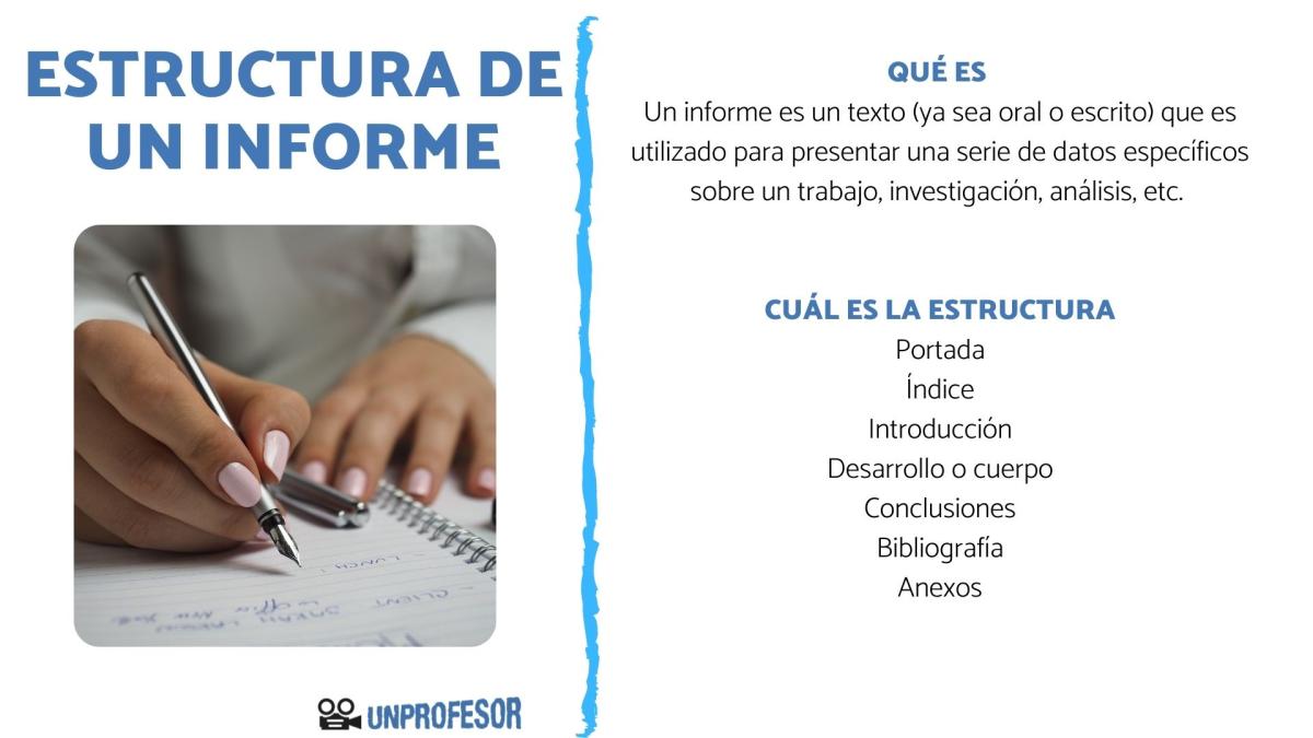 Estructura de un informe - con ejemplos