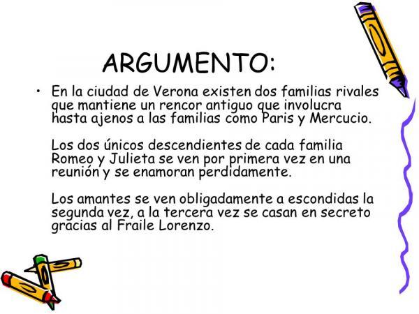 Resumen Por Acto De Romeo Y Julieta