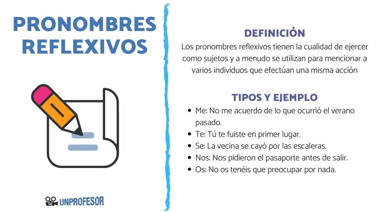 Ejemplos de pronombres reflexivos en español